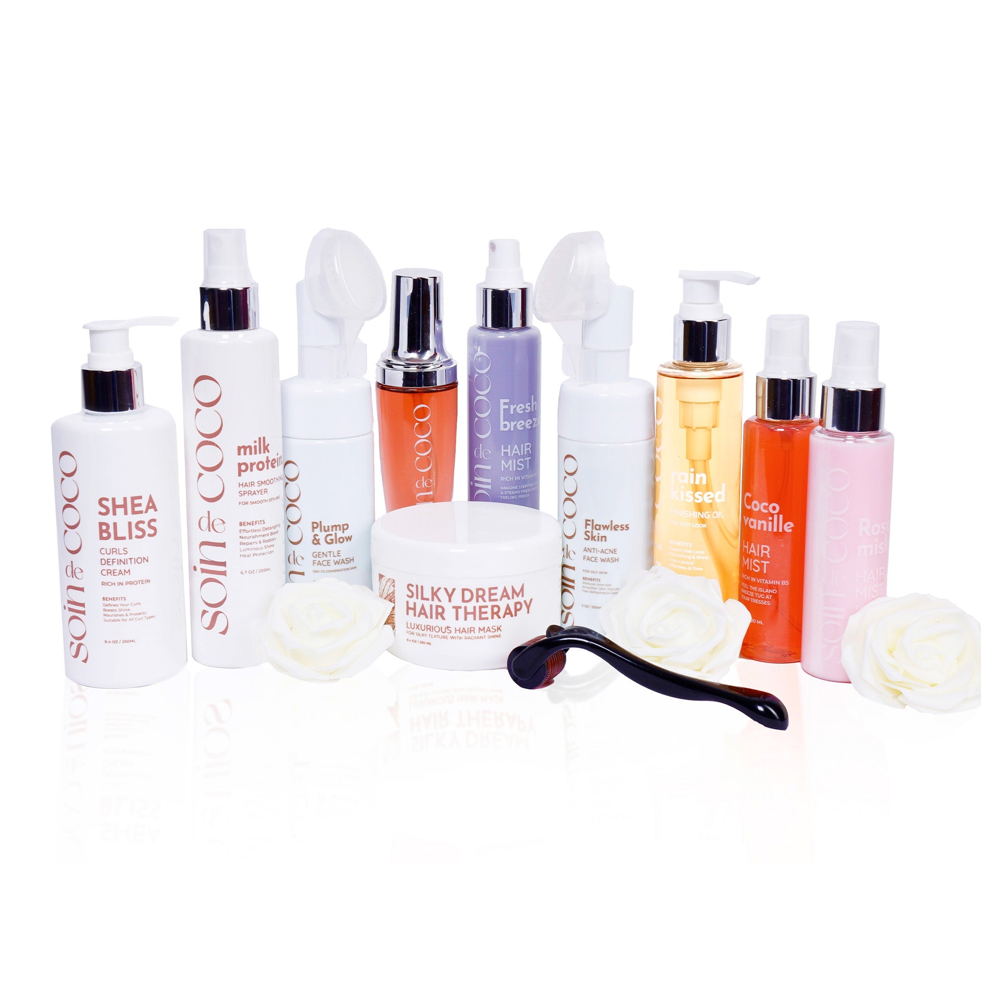 ALL PRODUCTS